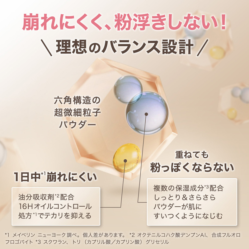 フィットミー ルースセッティング パウダー / メイベリン ニューヨーク