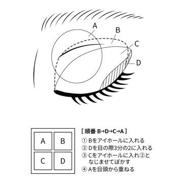 シグニチャー カラー アイズ 05
