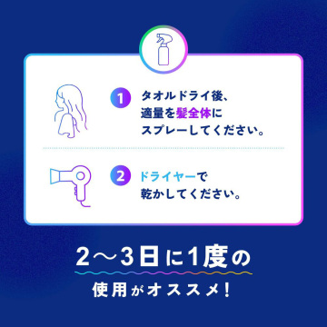 UUUU フレグランストリートメントミスト 03
