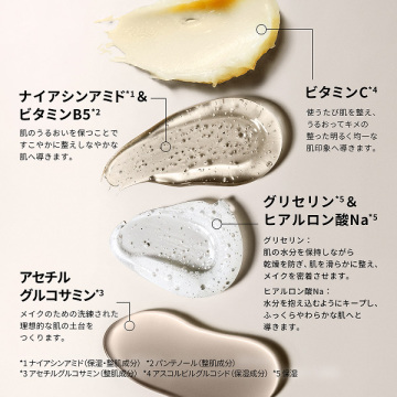 ビタエンリッチド クリーム&フェイスベース プラス 04