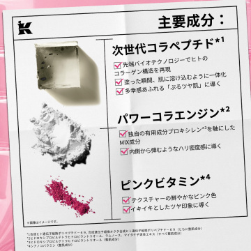 【お一人様1回限り】キールズ 3Dぷるツヤ美容液 トライアルセット 04