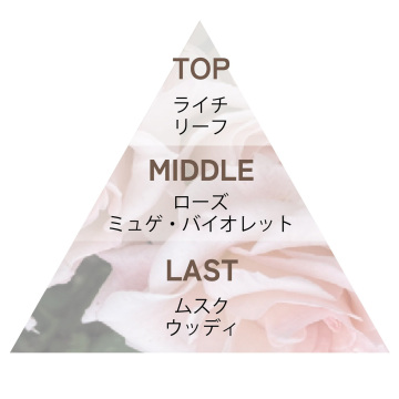 リッチヘア&ボディミスト 02