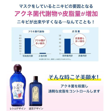 明色美顔水 薬用化粧水 04