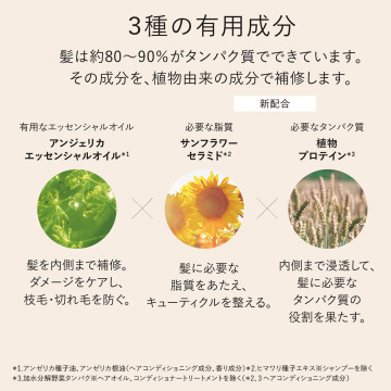 インテンシヴリペア エココンボ 02