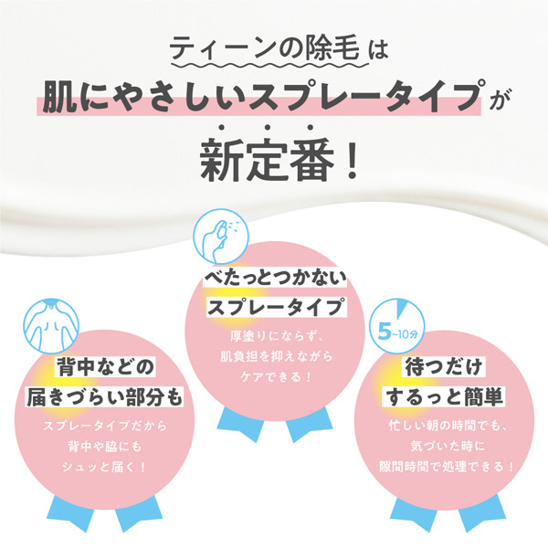 SUBEKO 薬用除毛ミルク / 50mL 1