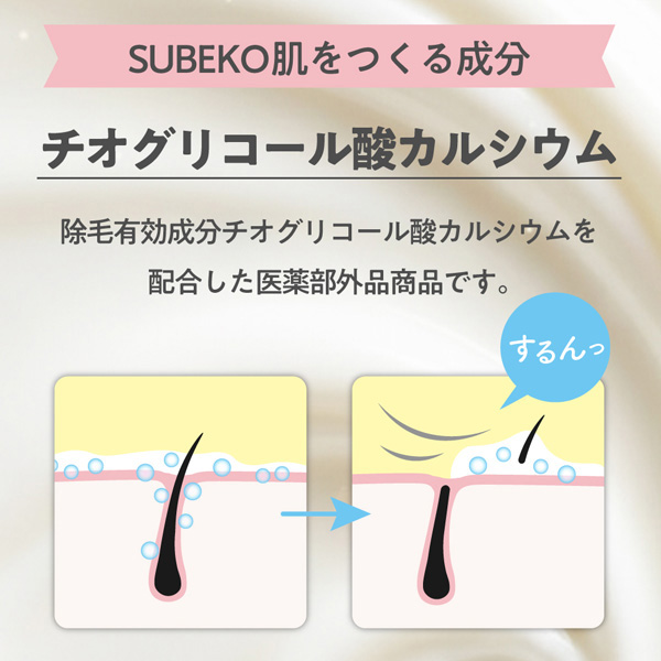 SUBEKO 薬用除毛ミルク / 50mL 1