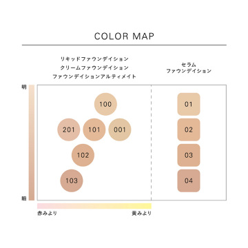 セラム ファウンデイション 05