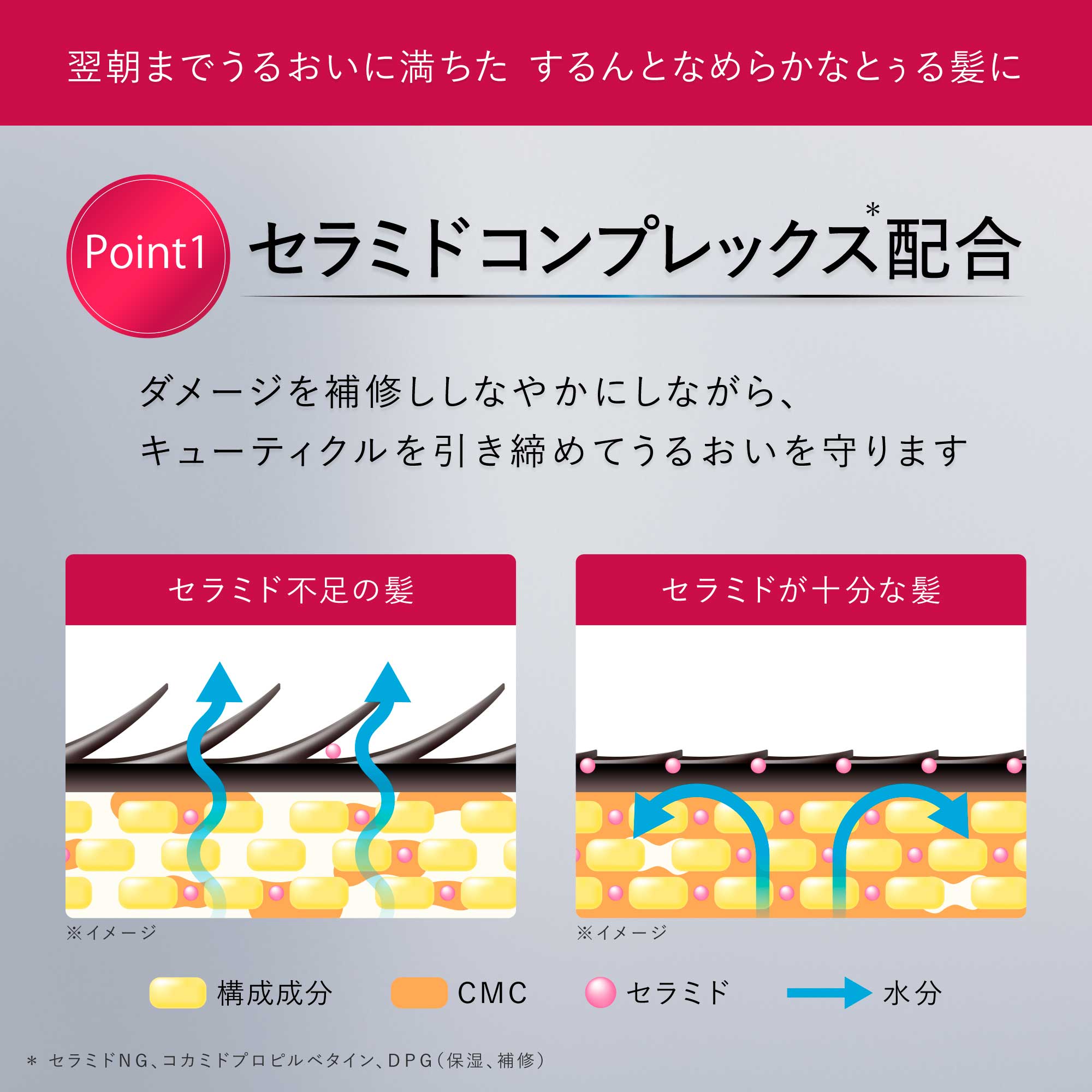 プレミアムタッチ 浸透美容液ヘアミルク / 140ml / 本体 1