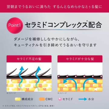 プレミアムタッチ 浸透美容液ヘアミルク 04