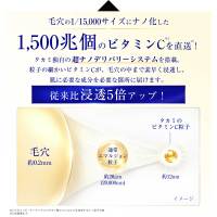 タカミエッセンス 5CEプレミアム 特別トライアルセット / タカミ(美容
