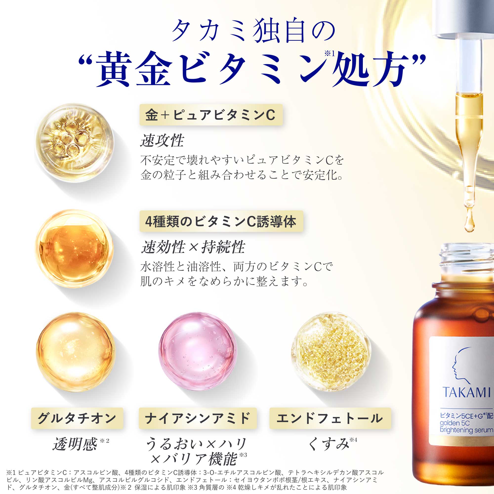 タカミエッセンス 5CEプレミアム 特別トライアルセット / 10ml、3包 1