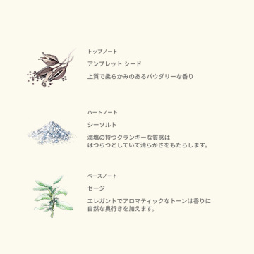 Luxury Festa コロン ギフト コレクション(ウッド セージ & シー ソルト コロン) 05