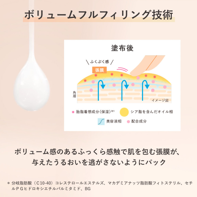 リプレニッシング チャームズ / KANEBO(乳液, スキンケア・基礎化粧品