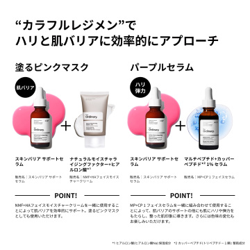 【数量限定】【お試しサイズ付き】ヒアルロン酸*1 2%+プロビタミンB5*2 セラム(HA2+B5フェイスセラム)60mL / 保湿バリアセット 05