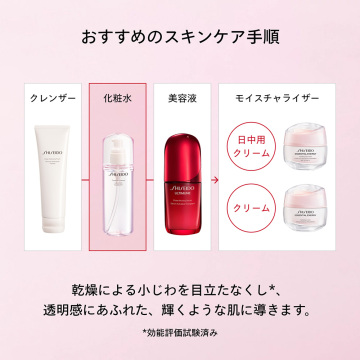 トリートメントソフナー 05