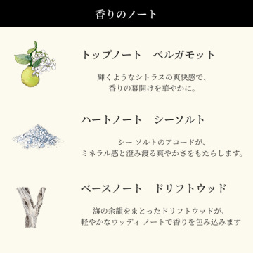シー ソルト & ベルガモット コロン 05