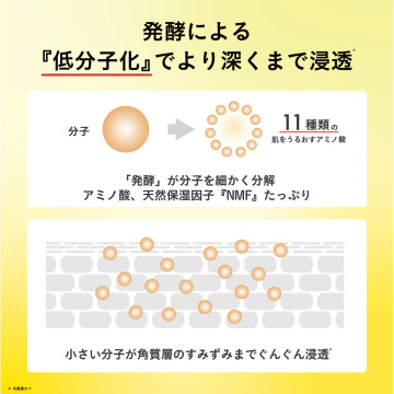 発酵高浸透 VCフェイスマスク 05