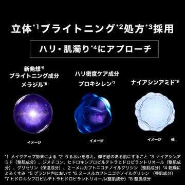 メラ B3 ダブル コンセントレート セラム 美容液 03