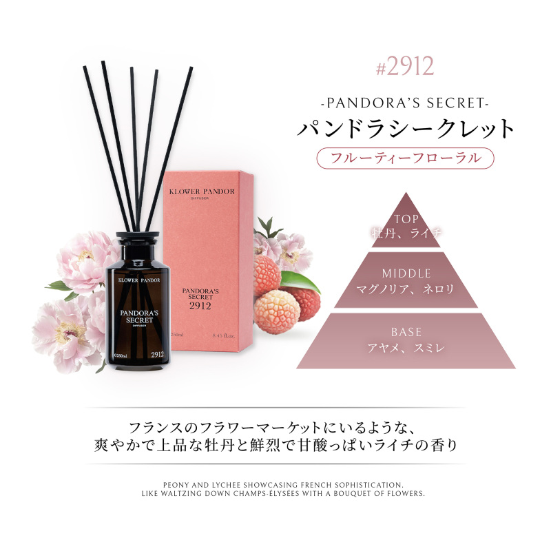 ディフューザー パンドラシークレット / KLOWER PANDOR(お香・イン