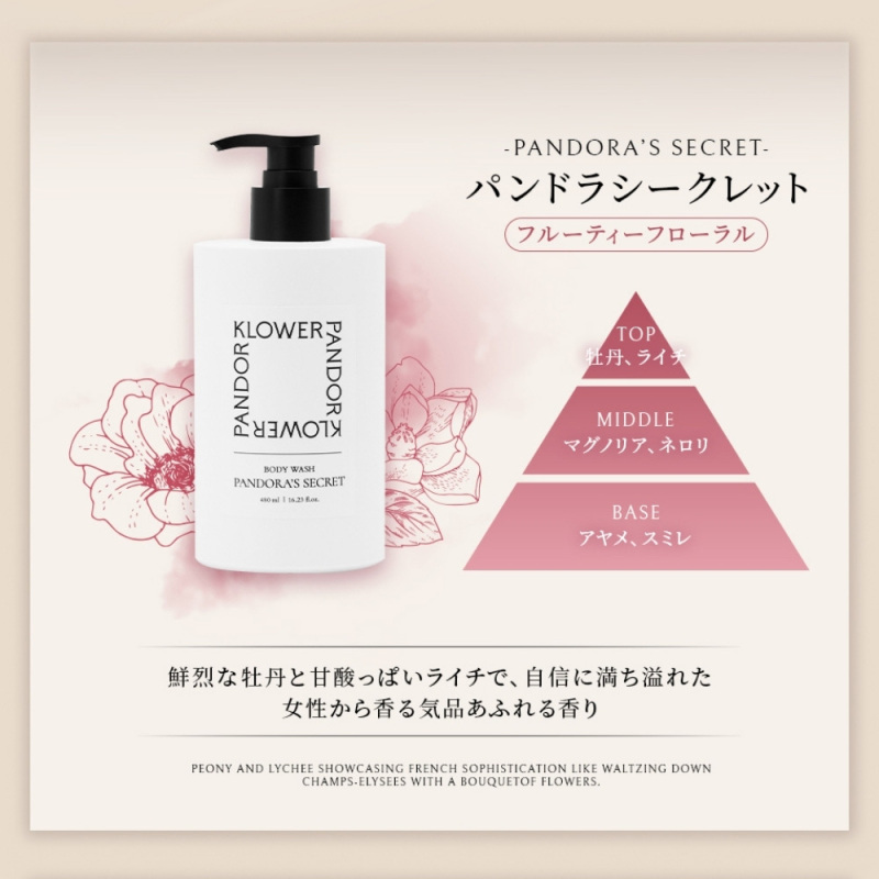 パヒュームボディウォッシュ パンドラシークレット / KLOWER PANDOR