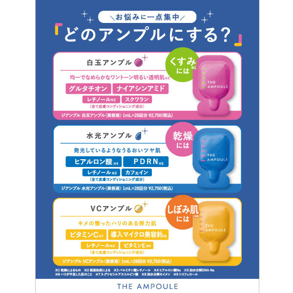 入荷次第発売開始】お悩みに一点集中お試しセット / ジアンプル(美容液