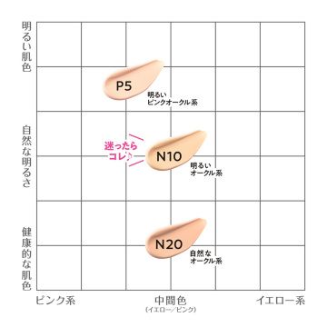 セラムクッションファンデーション 03