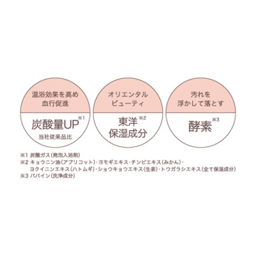 フューロ フェム 1DAY 04