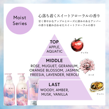 ドライシャンプー モイスト 05