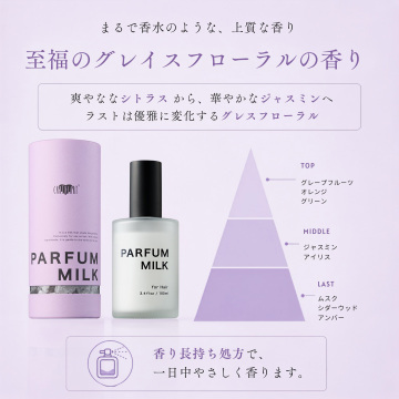 パルファンミルク 03
