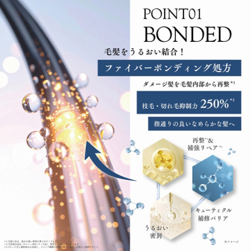 モイストボンドリペア シャンプー&トリートメント 03
