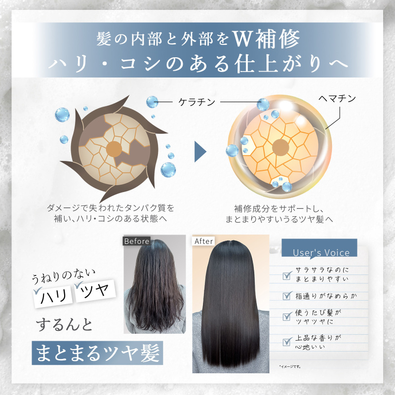モイスチャーシャンプー / ルルーナ(シャンプー, シャンプー・ヘアケア