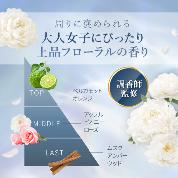 モイスチャートリートメント 05