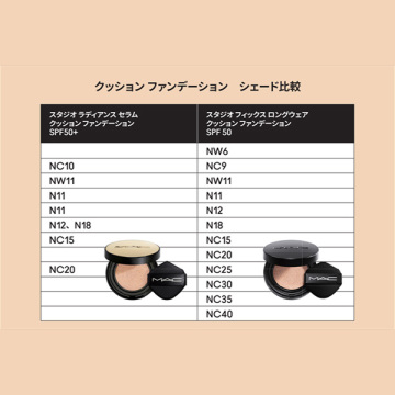 スタジオ ラディアンス セラム クッション ファンデーション 04
