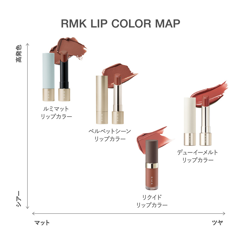 ルミマット リップカラー / RMK(口紅, メイクアップ)の通販 - アット
