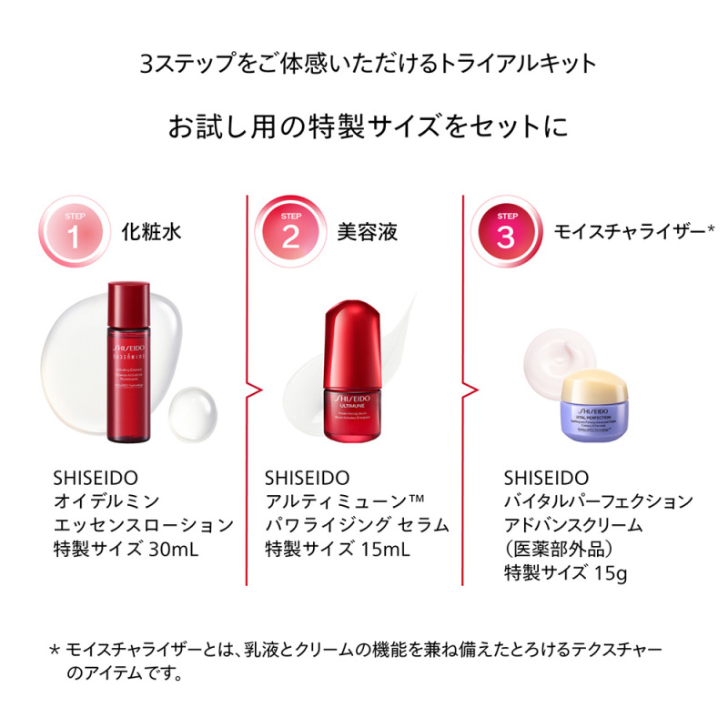 トライアル キット / SHISEIDO(シセイドウ)(スキンケアキット, キット