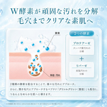 リスブラン洗顔セット 03