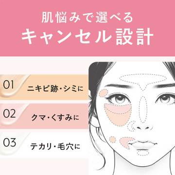 ノイズキャンシーラー 03