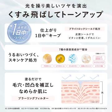 オートライト マルチCCプライマー 03