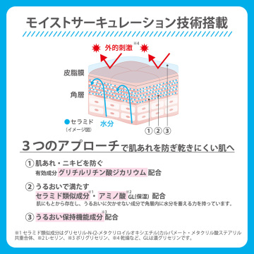 薬用モイストチャージスプレー 04