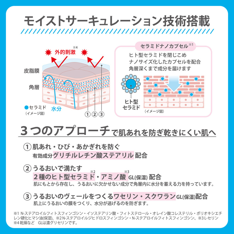 薬用モイストラッピングミルク / セラミエイド(ボディクリーム, ボディ