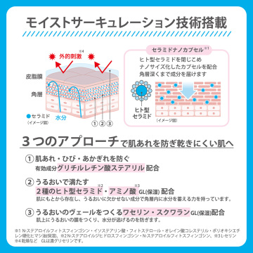 薬用モイストラッピングミルク 05