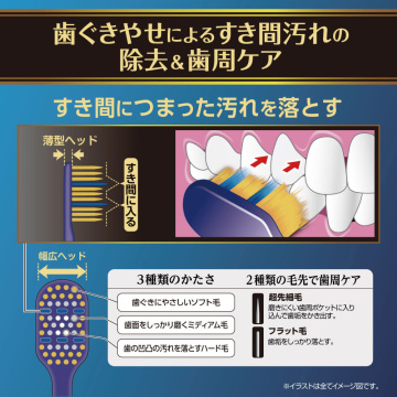 ザ・プレミアムケア すき間プラス ふつう 05