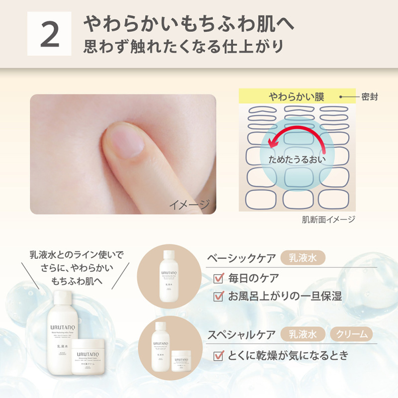 やわ膜クリーム / ウルタンク(フェイスクリーム, スキンケア・基礎