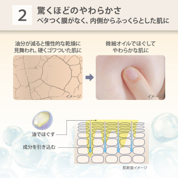 うるおい乳液水 04