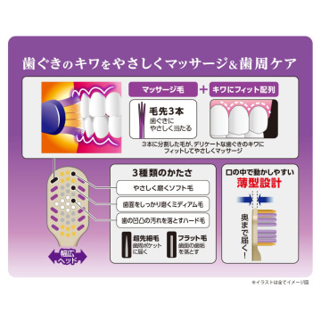 ザ・プレミアムケア歯ぐきマッサージプラス ふつう 05