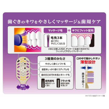 ザ・プレミアムケア歯ぐきマッサージプラス やわらかめ 05