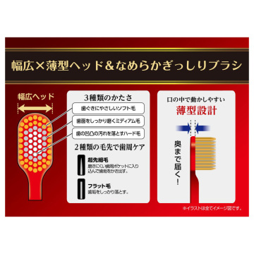 ザ・プレミアムケア 7列レギュラー ふつう 05