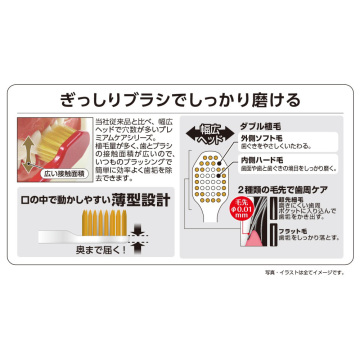 プレミアムケア 6列  コンパクト やわらかめ 05