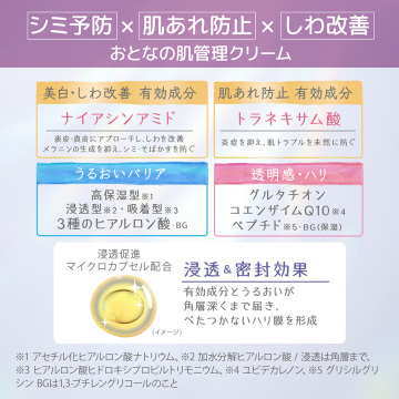 ごめんね素肌 いつのまにクリーム 03