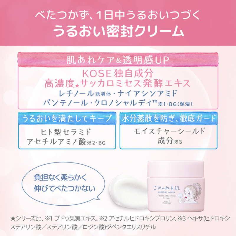 ごめんね素肌 クリーム / クリアターン(フェイスクリーム, スキンケア
